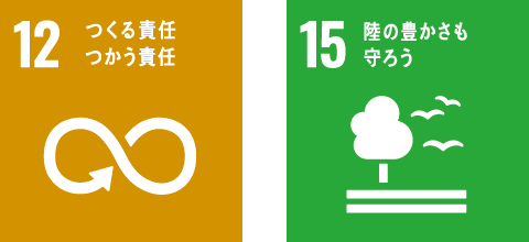 SDGs