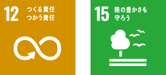 SDGs