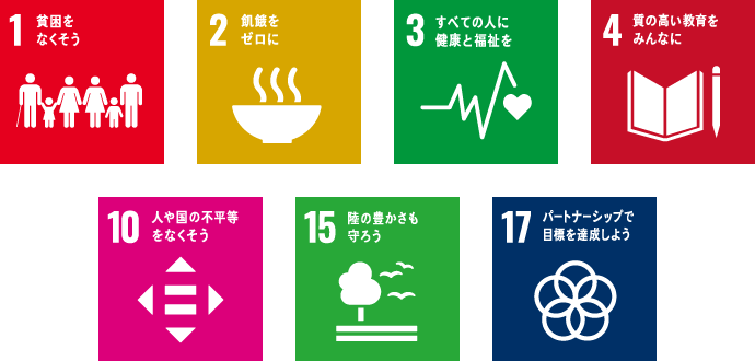 sdgs