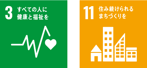 SDGs