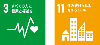 SDGs