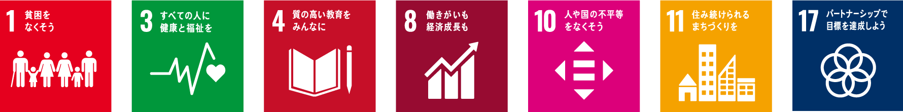 SDGs