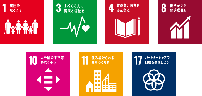 SDGs