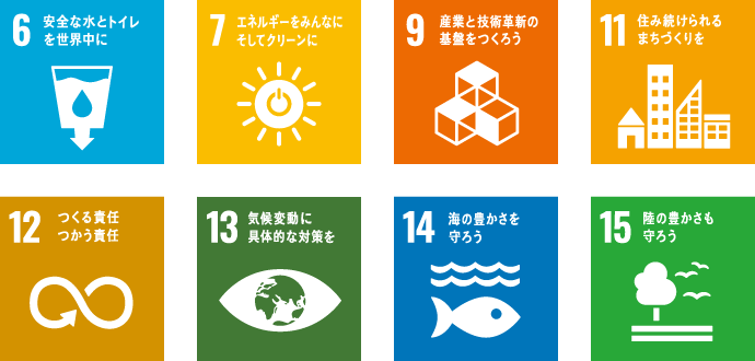 SDGs