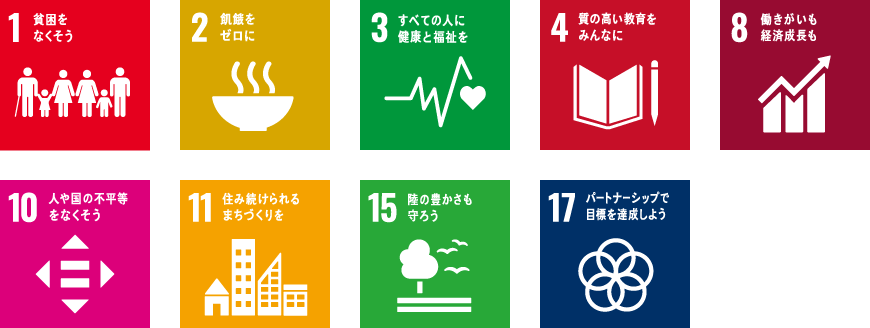 SDGs